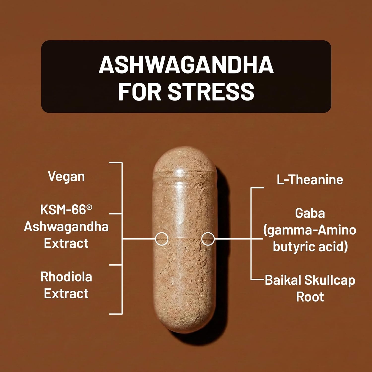 image:imageNatureWise Ashwagandha for Stress With KSM66 Extract GABA LTheanine Rhodiola Rosea Herbal Mood amp Sleep Support Vegan NonGMO GlutenFree 60 Capsules1Month Supply