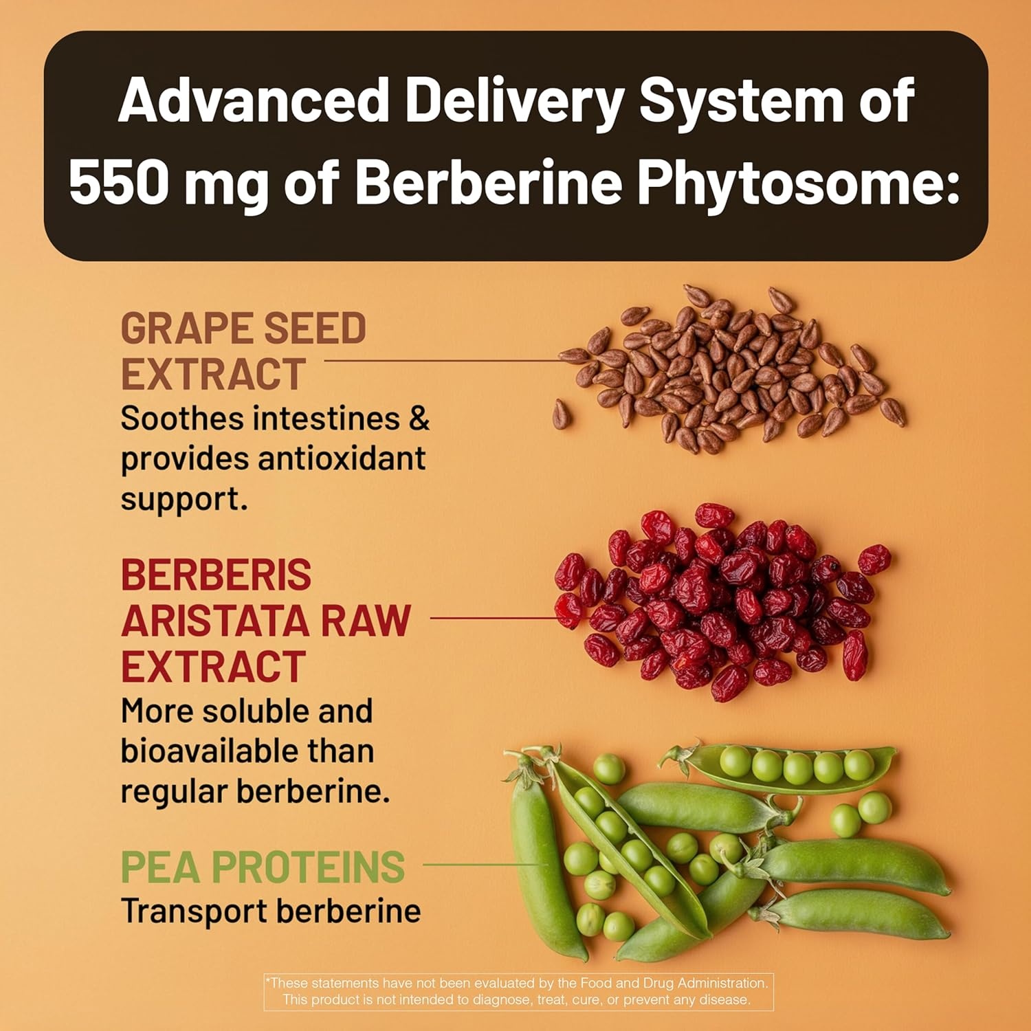image:imageNatureWise Berberine 1000mg Berberine Phytosome HCI Turmeric amp Digestive Enzymes Supports Healthy Blood Sugar GI Metabolism Cholesterol NonGMO USA Manufactured 30 Day Supply
