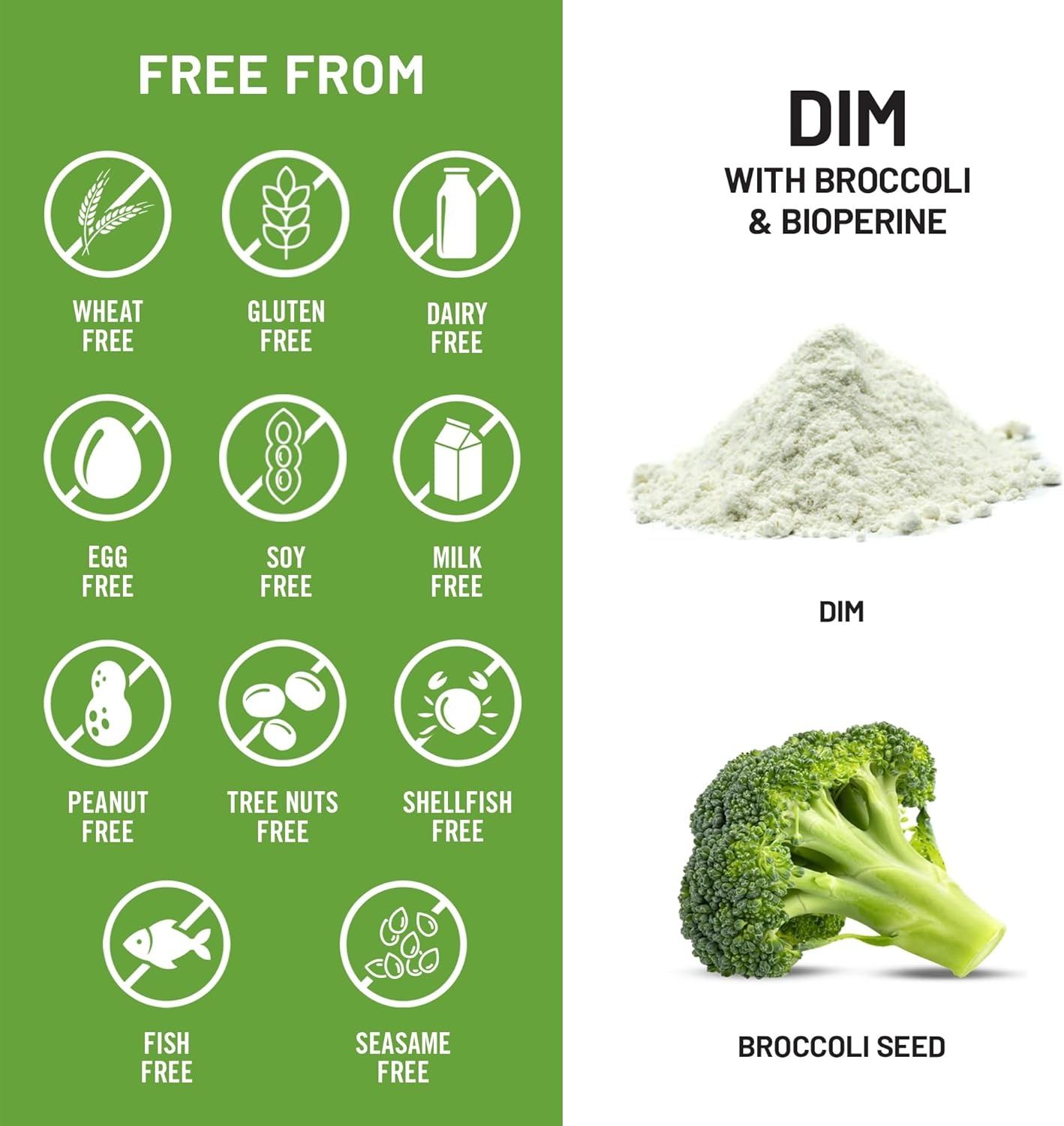image:imageNatureWise DIM Diindolylmethane 200mg Broccoli amp BioPerine Black Pepper Extract DIM Supplement for Women amp Men Hormone amp Estrogen Support Vegan USA Manufactured 60 Capsules60Day Supply