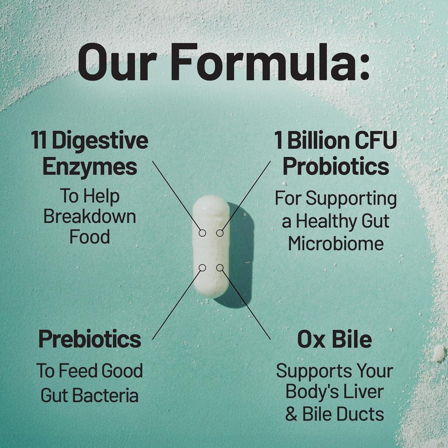 image:imageNatureWise Digestive Enzymes Multi Enzymes with Probiotics Prebiotics Post Mealtime Comfort amp Bloating Support Aids Digestion and Gut Health SoyFree NonGMO 60 Capsules1Month Supply