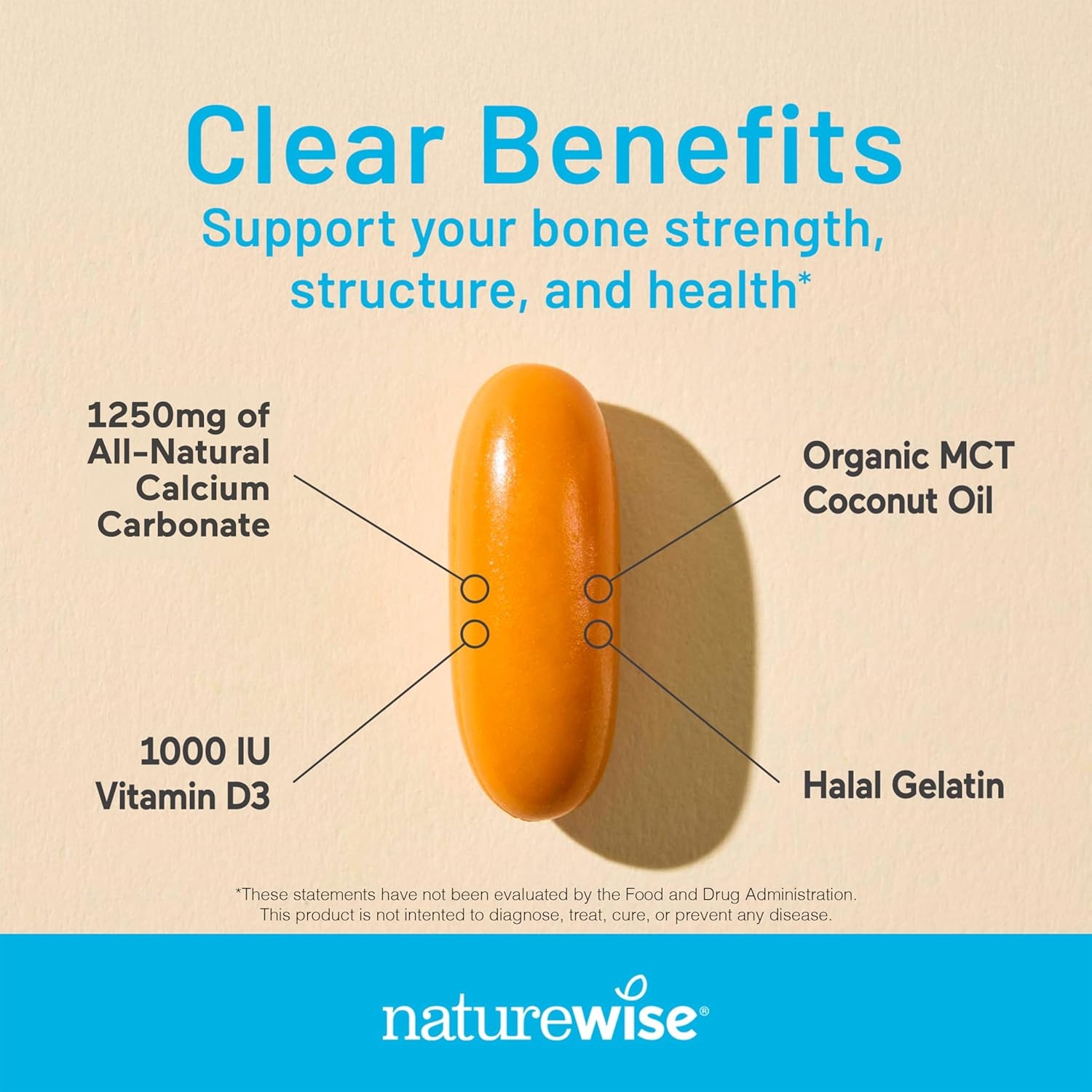 image:imageNatureWise HighPurity AllNatural Calcium 1250mg Vitamin D3 1000IU Organic MCT Coconut Oil Pregnancy Safe NonGMO Absorption Friendly Gluten Free 60 Softgels30Day SupplyUnflavored