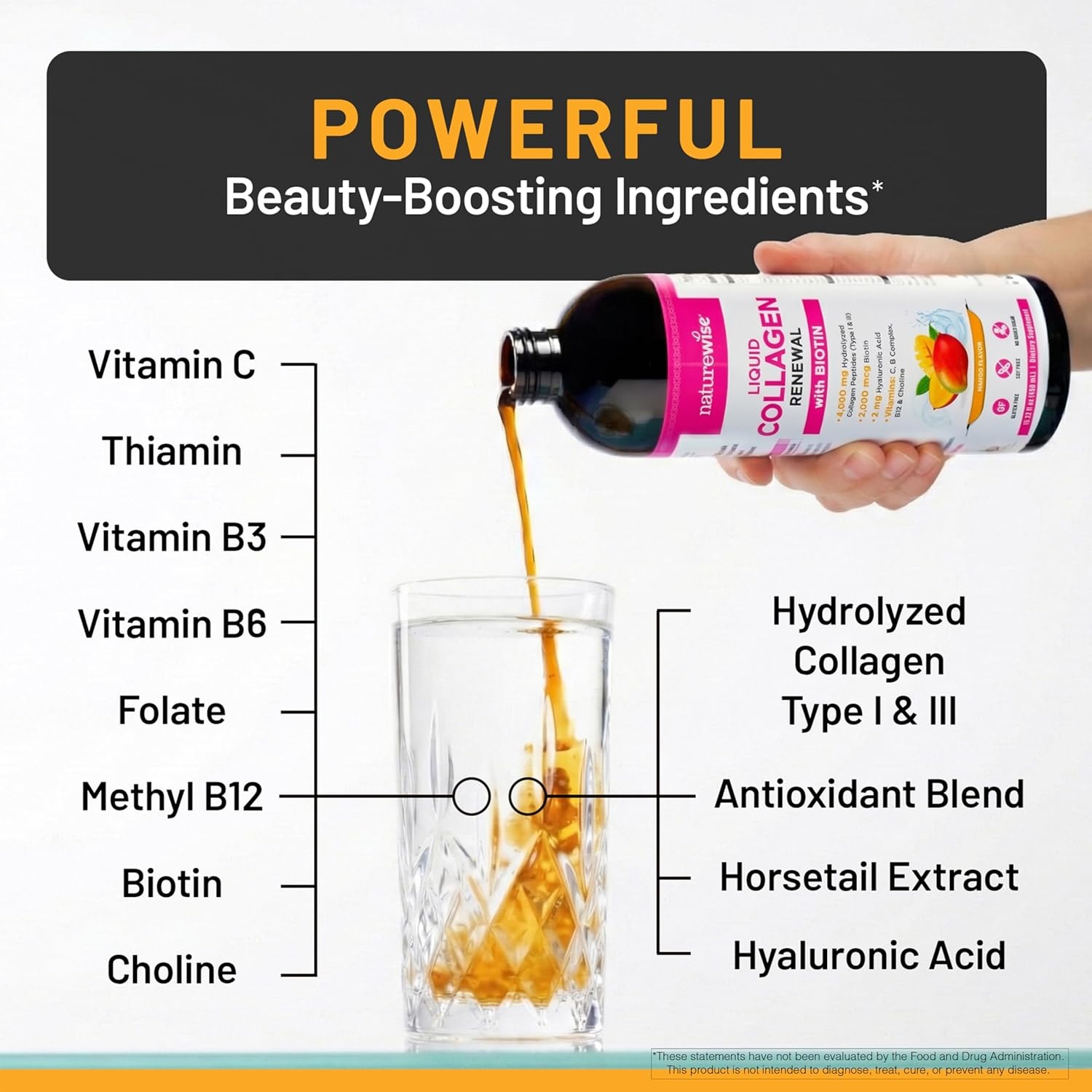 image:imageNatureWise Hydrolyzed Liquid Collagen for Women amp Men 4000mg Multi Collagen Peptides Biotin Vitamin C Vitamin B Complex amp Hyaluronic Acid Mixed Berry 1522 fl oz45 Day SupplyMango