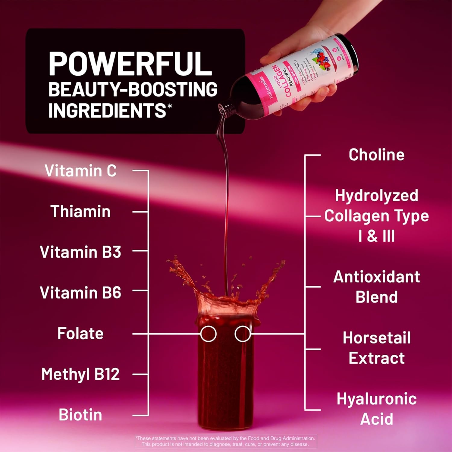 image:imageNatureWise Hydrolyzed Liquid Collagen for Women amp Men 4000mg Multi Collagen Peptides Biotin Vitamin C Vitamin B Complex amp Hyaluronic Acid Mixed Berry 1522 fl oz45 Day SupplyMixed Berry