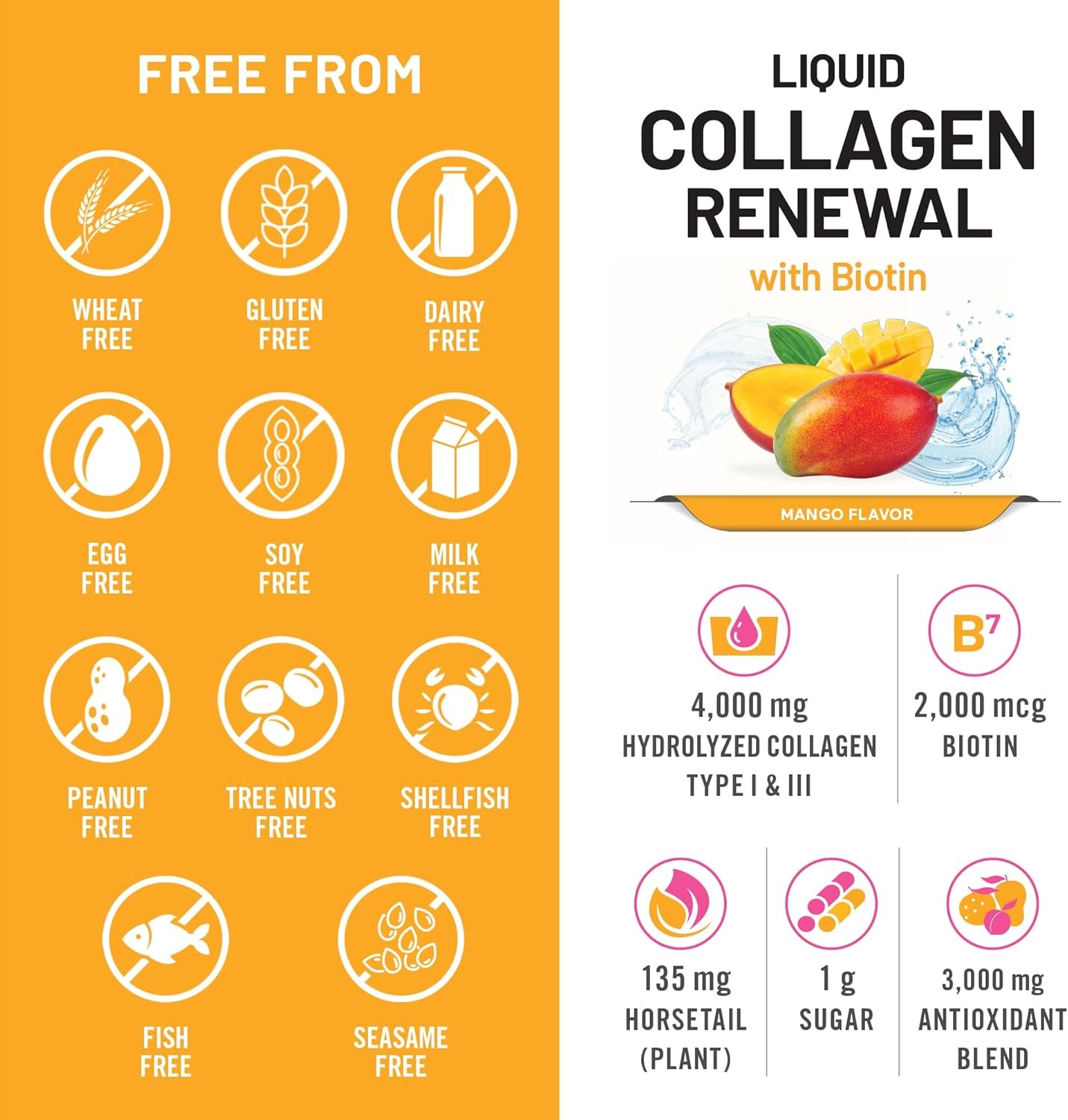 image:imageNatureWise Hydrolyzed Liquid Collagen for Women amp Men 4000mg Multi Collagen Peptides Biotin Vitamin C Vitamin B Complex amp Hyaluronic Acid Mixed Berry 1522 fl oz45 Day SupplyMango