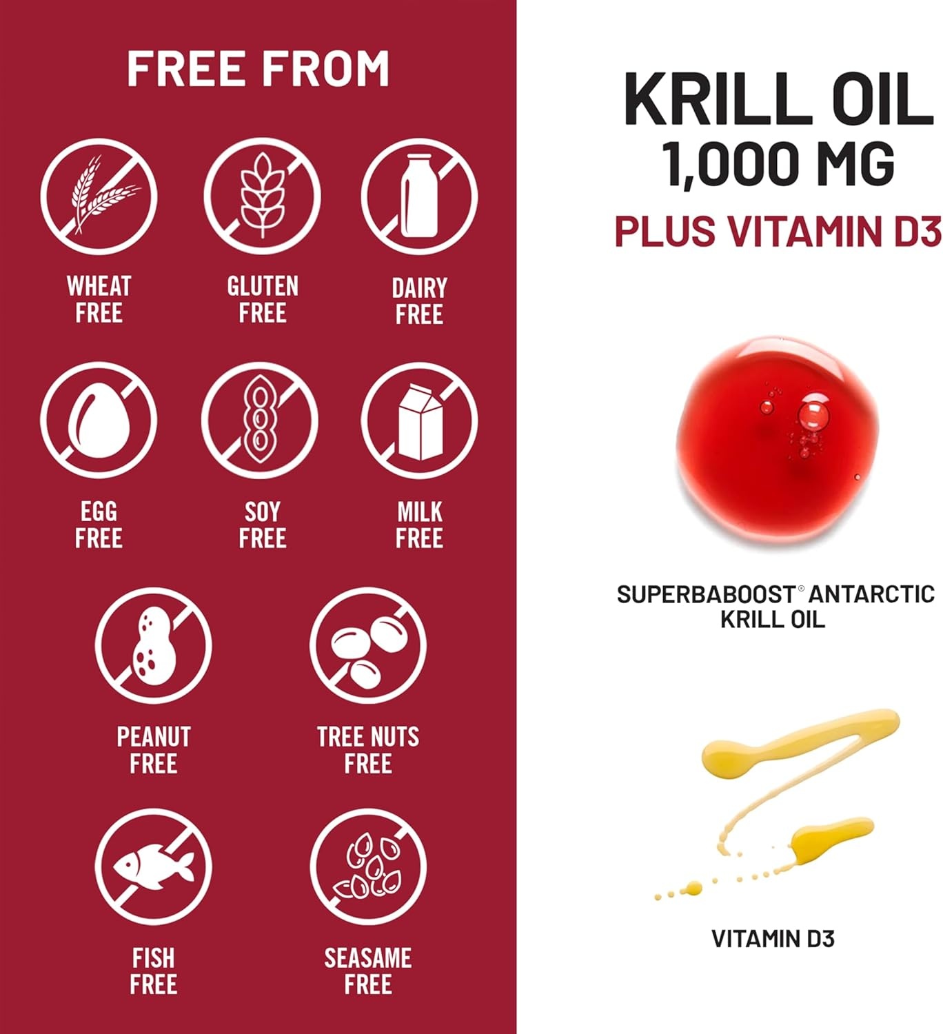 image:imageNatureWise Krill Oil 1000 mg Vitamin D3 6000 IU SUPERBAboost Concentrated Antarctic Krill Oil Omega3 EPA amp DHA Phospholipids amp Astaxanthin NonGMO 60 Softgels30 Day Supply