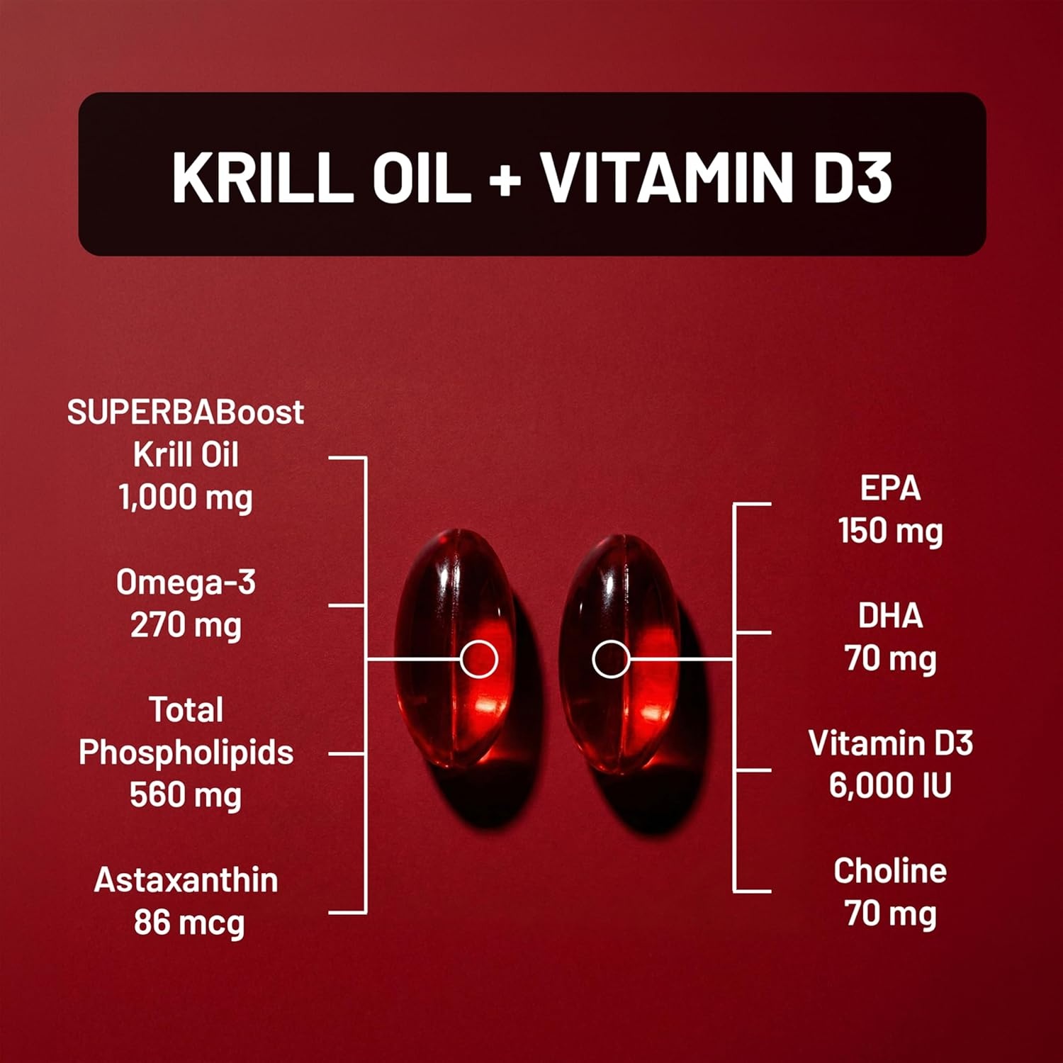 image:imageNatureWise Krill Oil 1000 mg Vitamin D3 6000 IU SUPERBAboost Concentrated Antarctic Krill Oil Omega3 EPA amp DHA Phospholipids amp Astaxanthin NonGMO 60 Softgels30 Day Supply