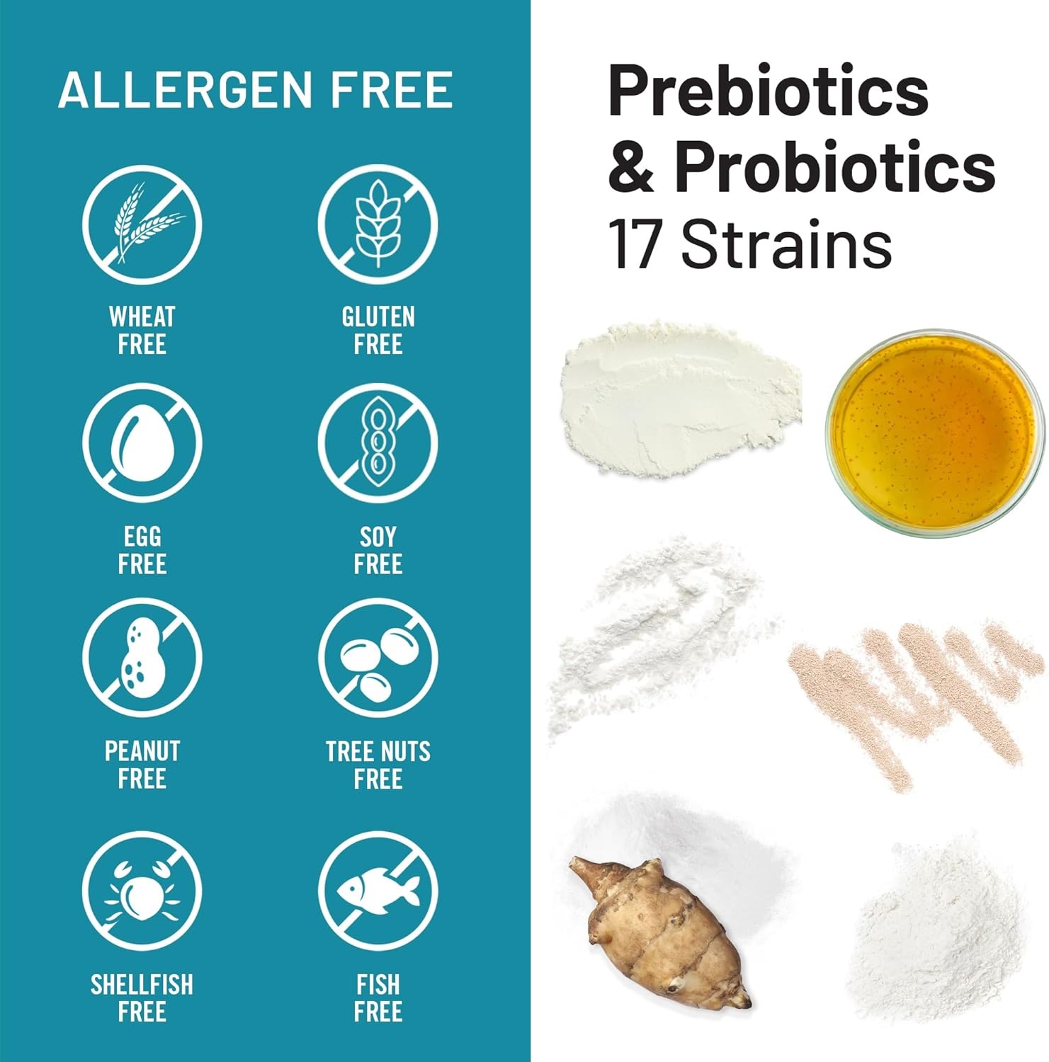 image:imageNatureWise Probiotics 70 Billion CFU 17 Strains Organic Prebiotics Immune Digestive amp Gut Health Support for Women amp Men Vegetarian GlutenFree NonGMO 30 Capsules1Month Supply60 BILLION CFU