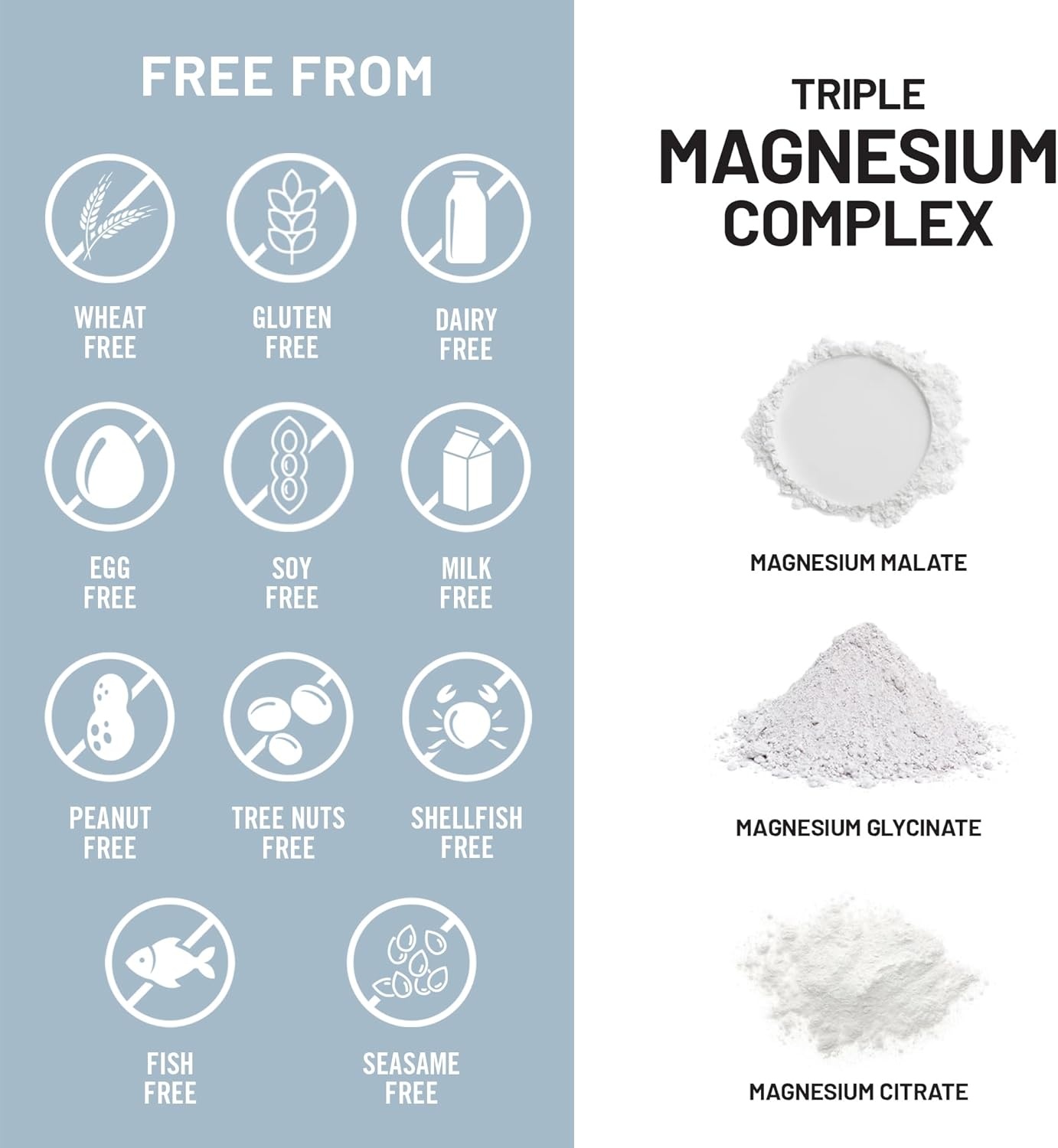 image:imageNatureWise Triple Magnesium Complex Chelated High Absorption Magnesium Glycinate Malate Citrate for Muscle Nerve amp Sleep Support Vegan 90 Capsules