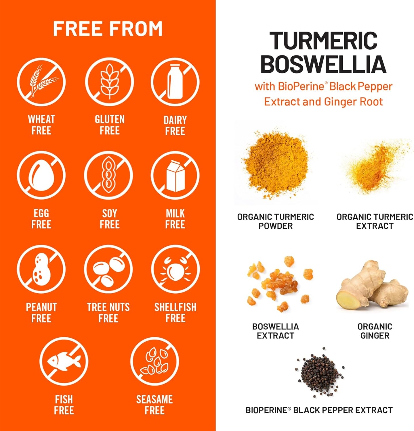 image:imageNatureWise Turmeric Boswellia Supplement with BioPerine amp Organic Ginger Root Organic Turmeric 900mg Boswellia Extract 600mg NonGMO Vegan USA Manufactured 60 Capsules30Day Supply