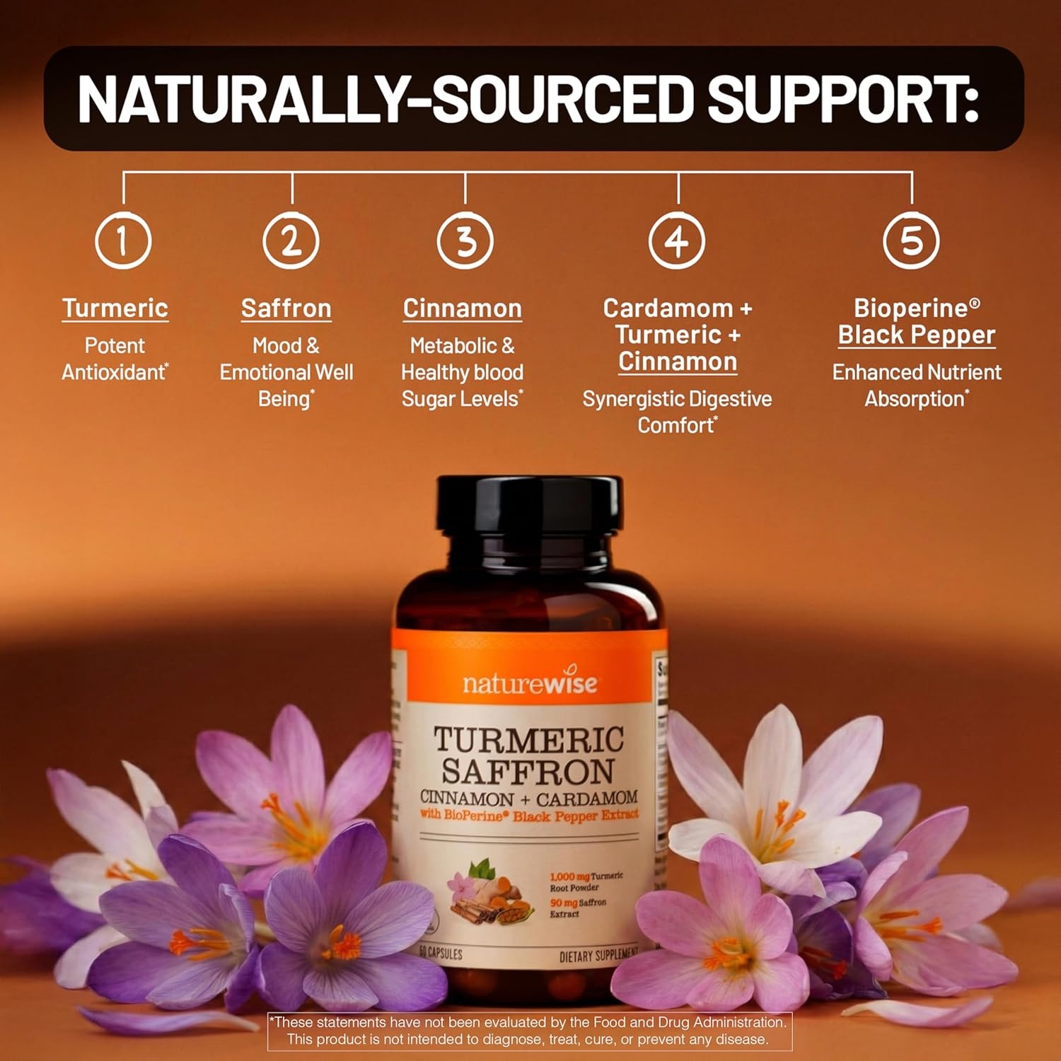 image:imageNatureWise Turmeric Saffron Supplement with Cinnamon amp Cardamom Bioperine for Ultra Absorption Antioxidant Mood Support NonGMO Vegan USA Manufactured 60 Capsules30Day Supply