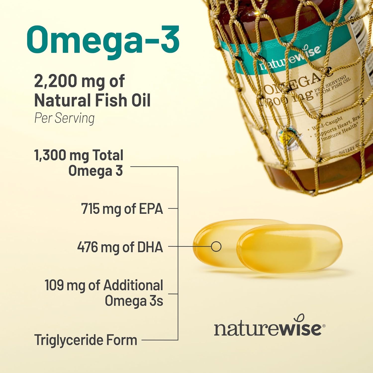 image:imageNatureWise Ultra Omega 3 Fish Oil 2200 mg 1300 mg Omega3 Triglyceride Form Lemon Flavor WildCaught Fish Oil EPA amp DHA Burpless NonGMO 60 Softgels1Month Supply120 Count Pack of 1