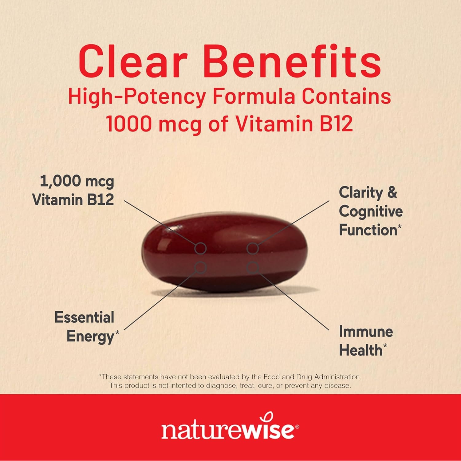 image:imageNatureWise Vitamin B12 1000 mcg Dietary Supplement for Supporting Energy Metabolism Mental Clarity Nervous System Health EasytoSwallow Soy amp GlutenFree 60 Softgels60Day SupplyVitamin
