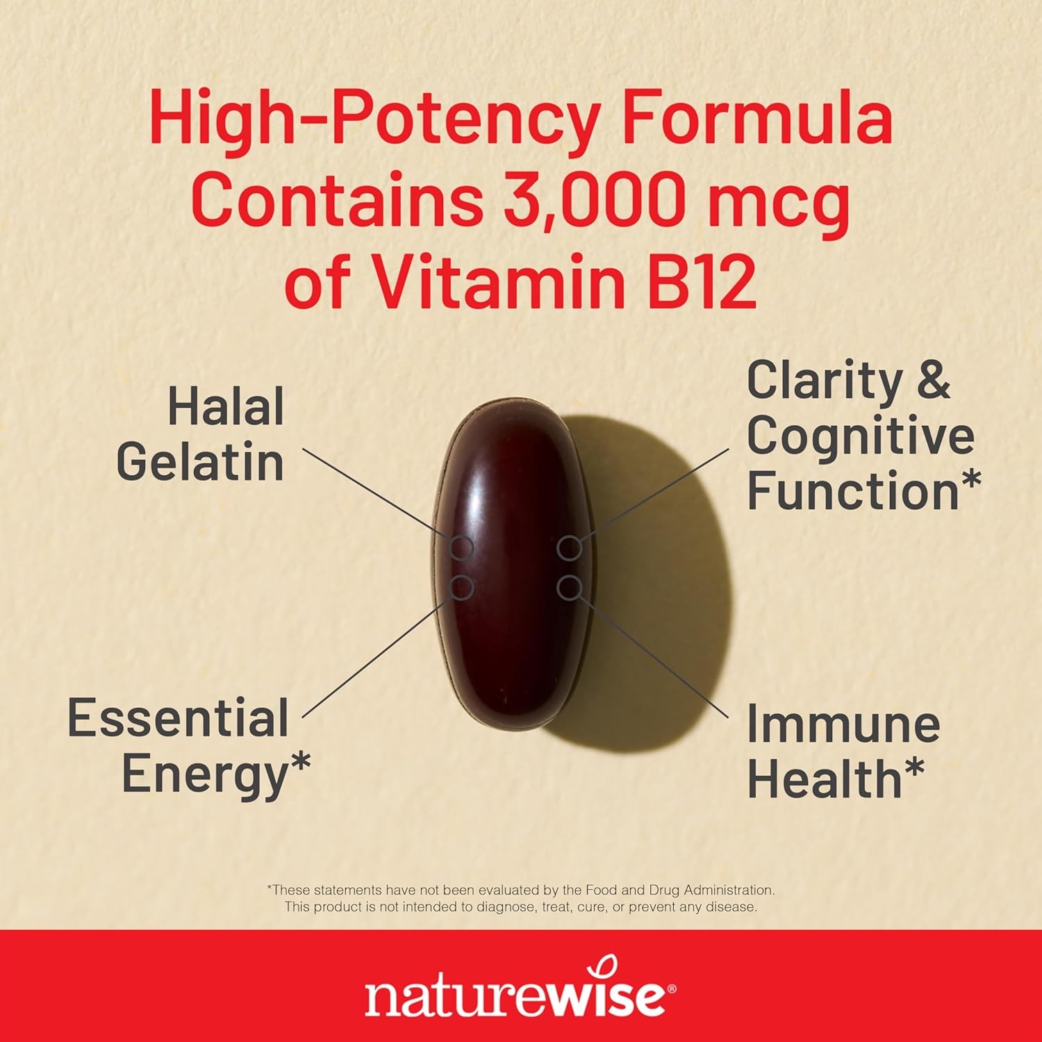 image:imageNatureWise Vitamin B12 3000 mcg Extra Strength Supplement for Supporting Energy Levels Mental Clarity Nervous System Health EasytoSwallow Soy and GlutenFree NonGMO 60 Softgels