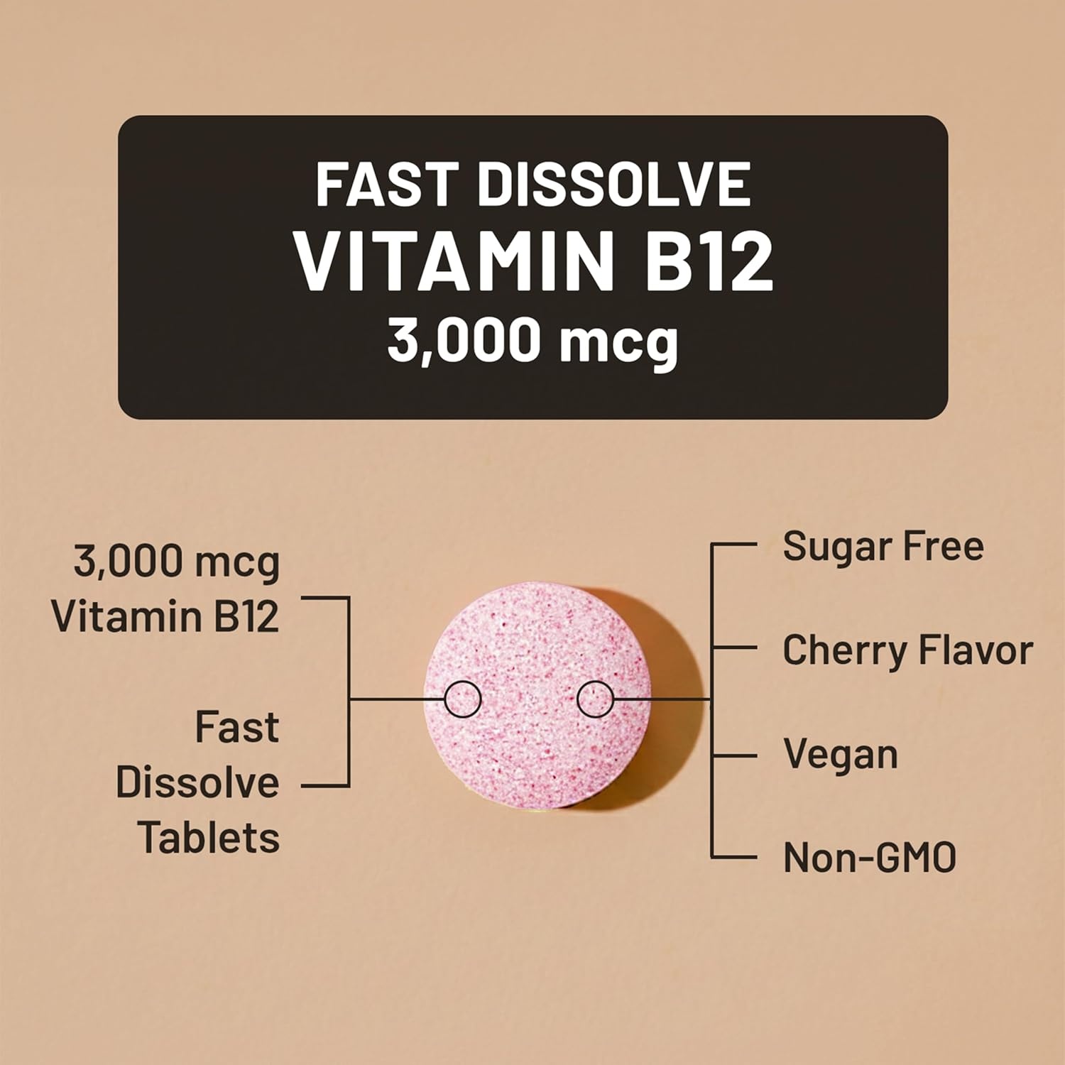 image:imageNatureWise Vitamin B12 3000 mcg Sublingual Tablets Fast Dissolve B12 for Energy amp Metabolism Support Cherry Flavor Vegan NonGMO Gluten Free USA Manufactured 50 Tablets 50Day Supply