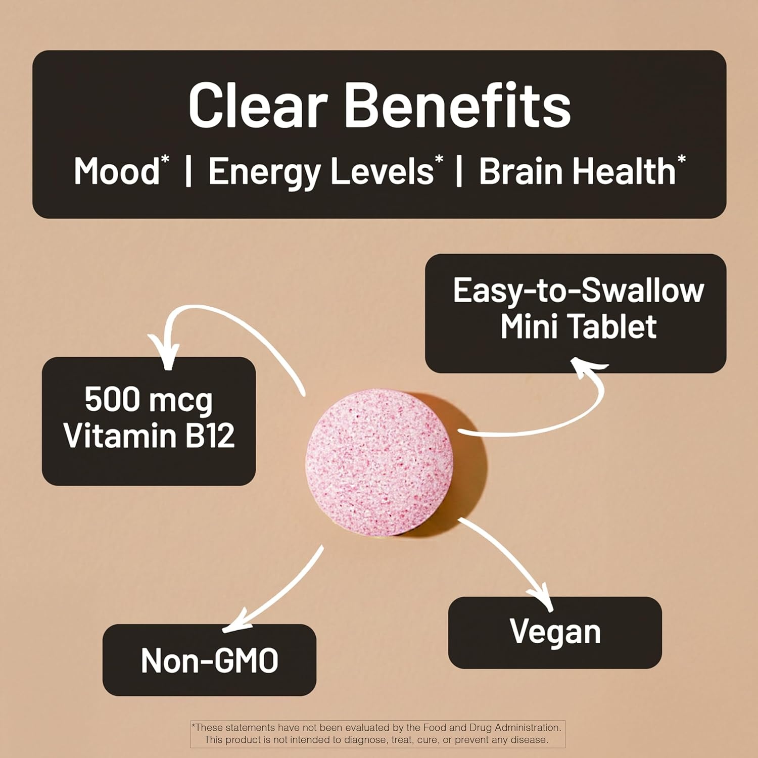 image:imageNatureWise Vitamin B12 500 mcg B12 Supplement for Energy Mental Clarity amp Nervous System Support EasytoSwallow Vegan amp NonGMO USA Manufactured 100 Tablets100Day Supply
