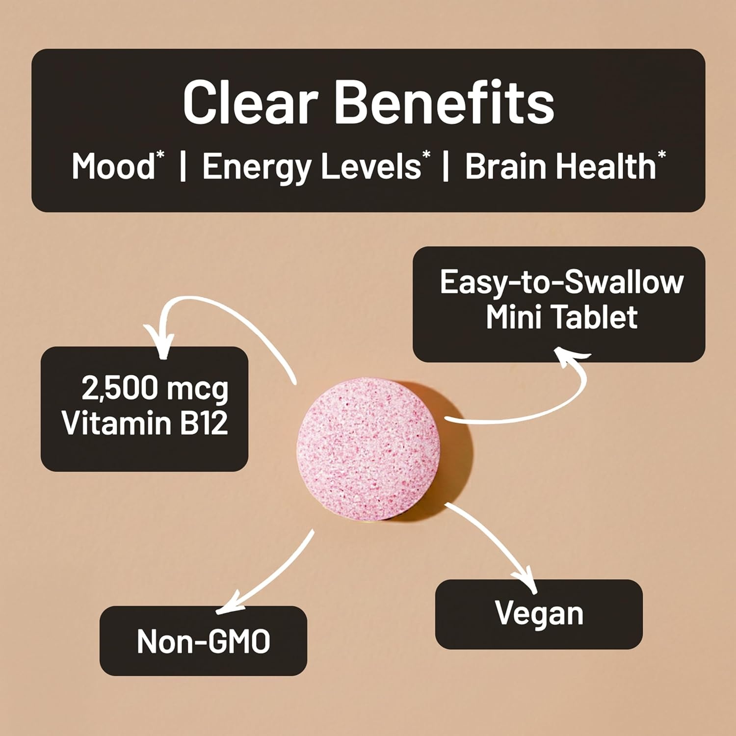image:imageNatureWise Vitamin B12 Extra Strength 2500mcg B12 Supplement for Energy Mental Clarity amp Nervous System Support EasytoSwallow Vegan amp NonGMO USA Manufactured 60 Tablets60Day Supply