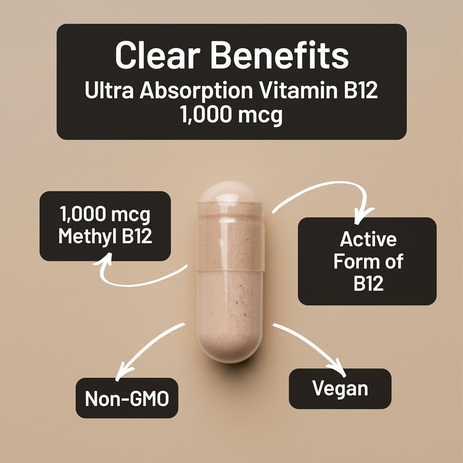 image:imageNatureWise Vitamin B12 Methylcobalamin Active Form for Ultra Absorption 1000mcg Methylated B12 for Energy Nerve amp Heart Support NonGMO Vegan USA Manufactured 60 Capsules60Day Supply