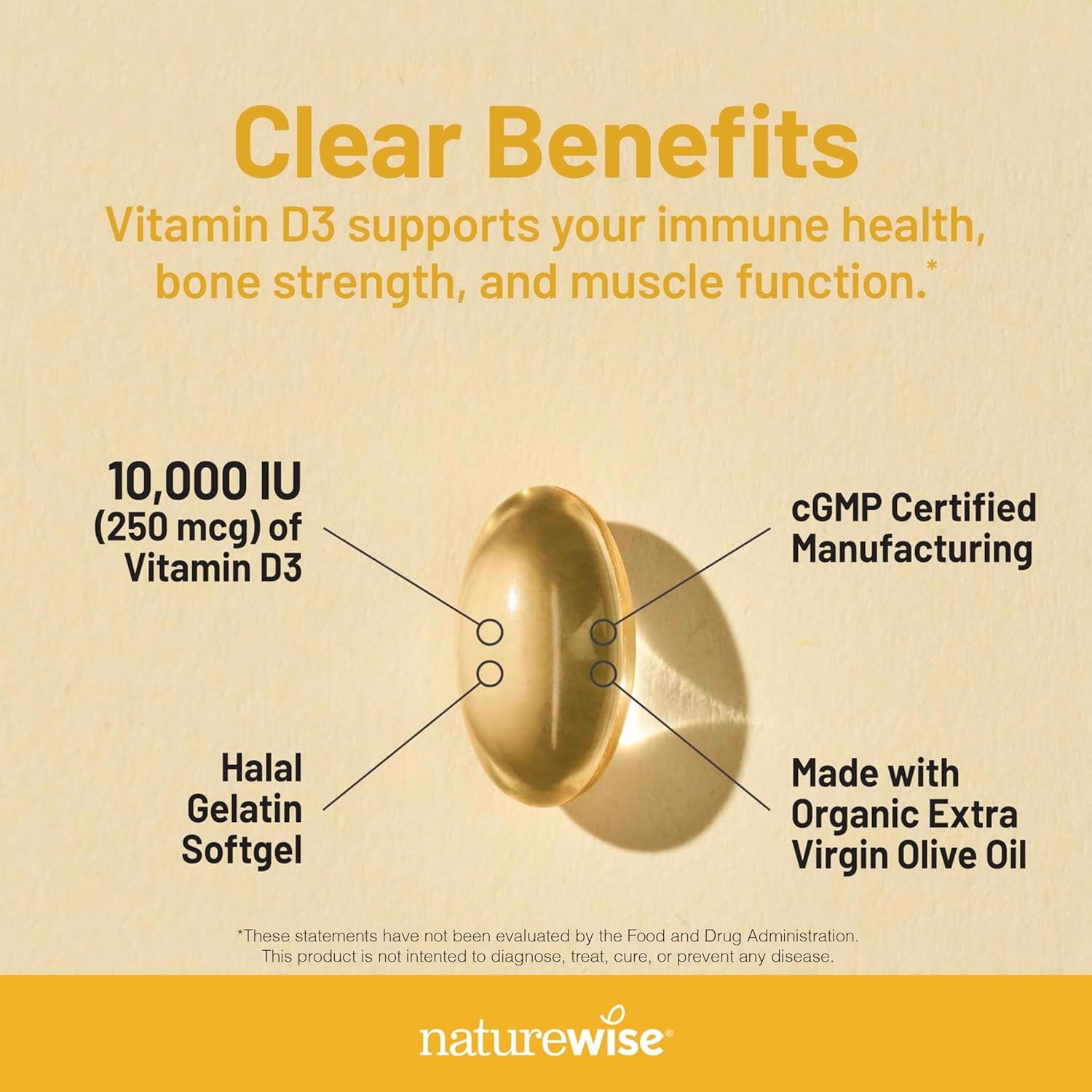 image:imageNatureWise Vitamin D3 5000iu 125 mcg 1 Year Supply for Immune Support Healthy Muscle Function and Bone Health Gluten Free in Organic Extra Virgin Olive Oil Mini Softgel 360 Count10 000iu