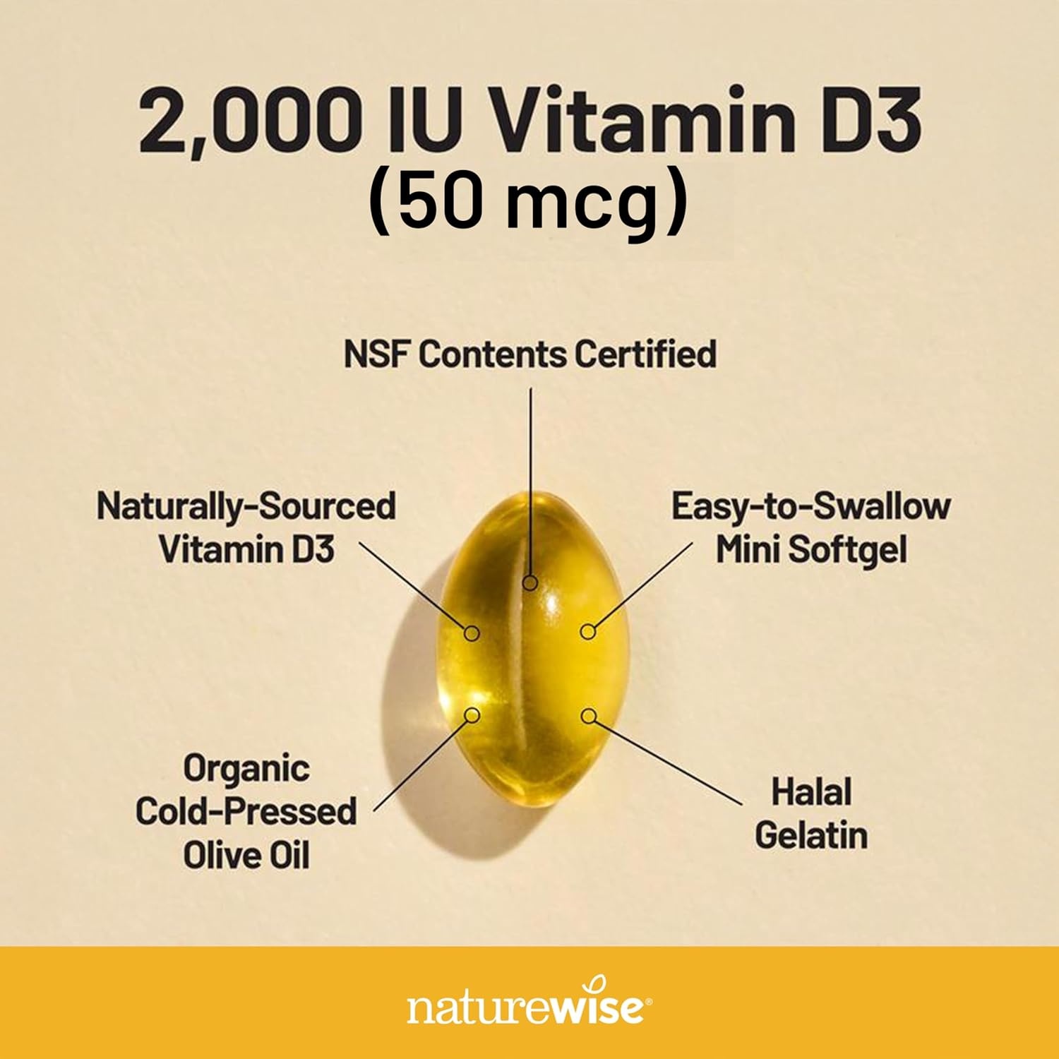 image:imageNatureWise Vitamin D3 5000iu 125 mcg 1 Year Supply for Immune Support Healthy Muscle Function and Bone Health Gluten Free in Organic Extra Virgin Olive Oil Mini Softgel 360 Count2000IU