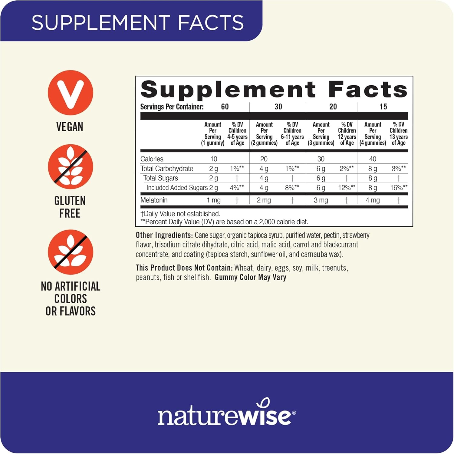 image:imageNaturewise Kids Melatonin Gummies 1 mg DrugFree NonHabit Forming Sleep Aid for Children Ages 4 amp Up Strawberry Flavored Gummy Bears Vegan Gluten Free NonGMO 60 Count2Month Supply